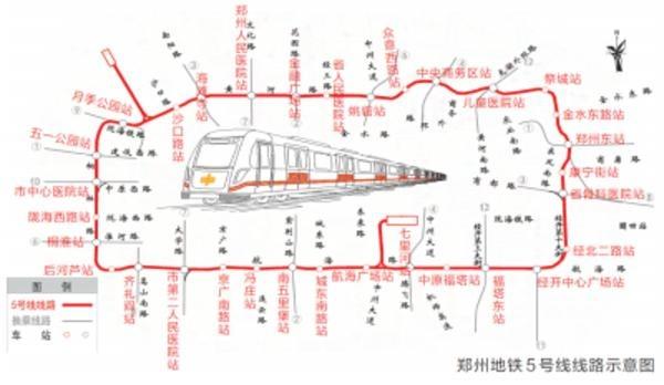 鄭州地鐵5號線空載試運行 預計明年上半年開通(圖2)